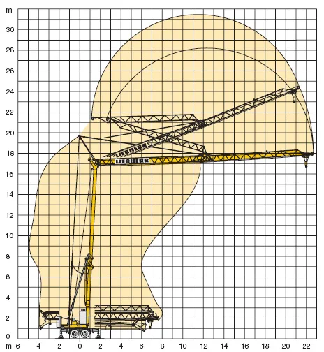 Liebherr 13 HM — tower crane — photo 5