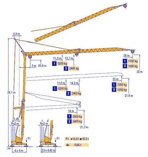 Potain Igo 28A 2,4T — compact crane — photo 2