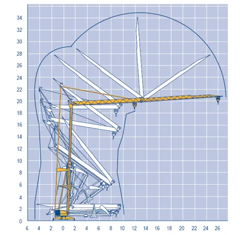 Potain IGO 21 — compact crane — photo 2
