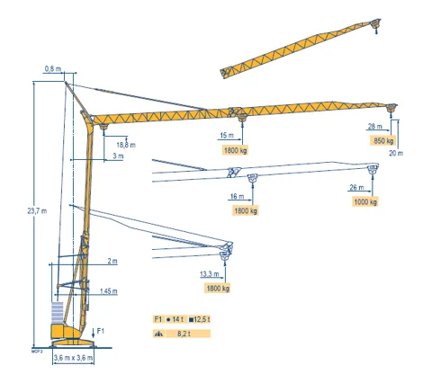 Potain IGO 22 — compact crane — photo 2